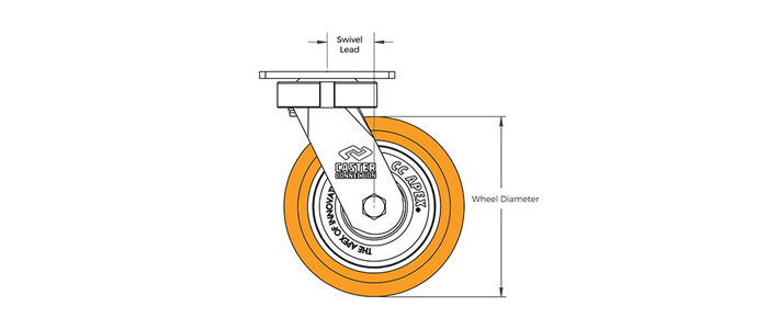 Caster lead