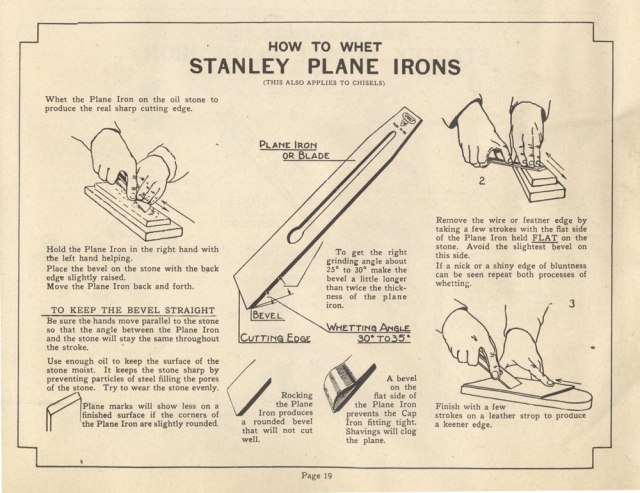 How-to-whet-an-iron