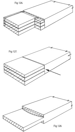 Figs126-128