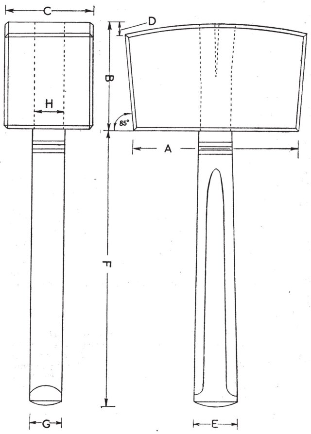 Mallet-Elevations