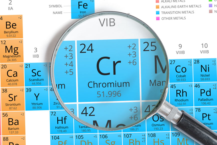 A picture of the periodic table highlights the element chromium