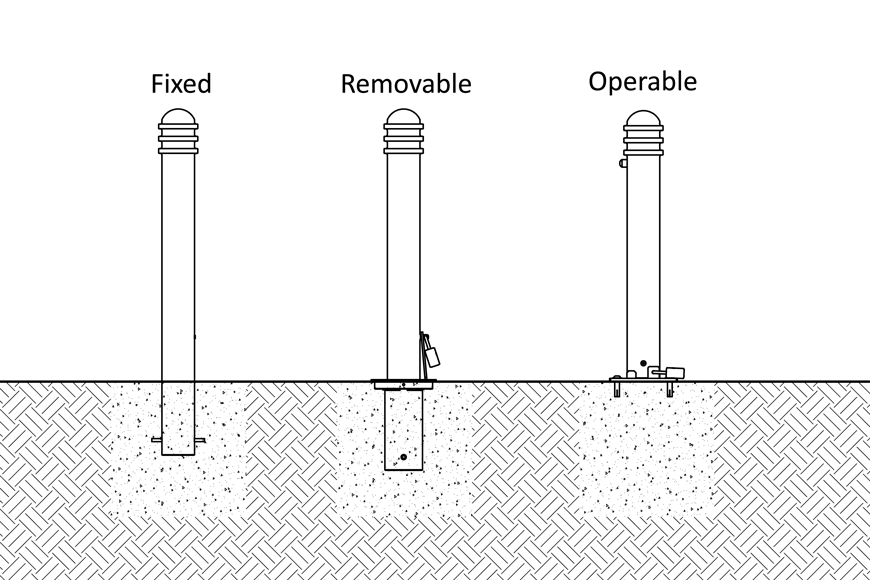 Schéma de différents types de bollards incluant un tuyau décoratif amovible avec couverture de bollard décoratif